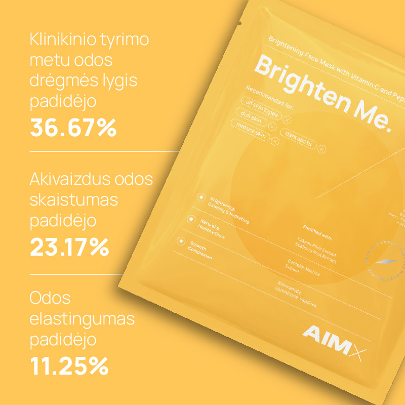 AIMX "Brighten Me" sejas maska ar C vitamīnu.