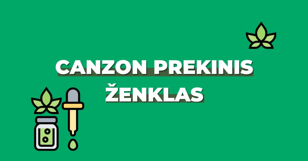 Canzon – ką turime žinoti apie šį prekinį ženklą?